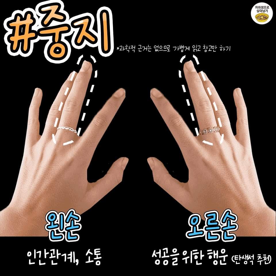 은근 잘 모르는 손가락 위치별 반지 의미 | 인스티즈