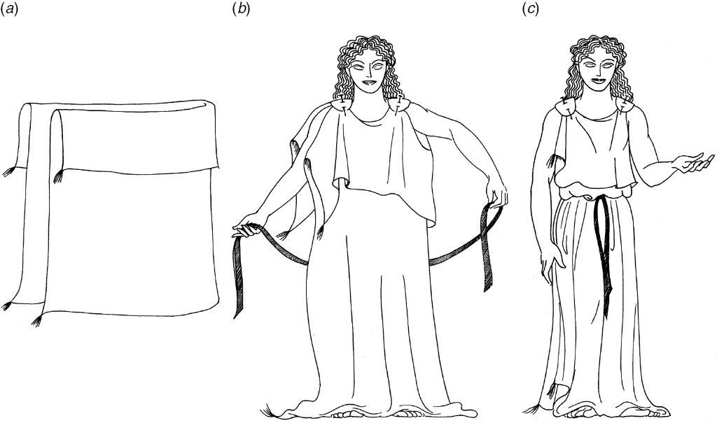 고대 그리스 의상, 키톤 입는 법 | 인스티즈