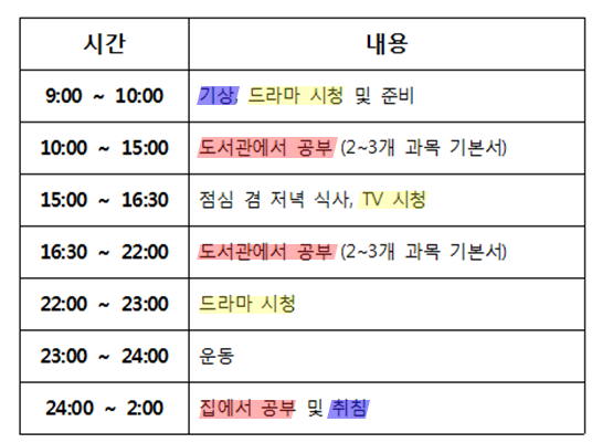 7급 수석의 하루 공부 시간표 | 인스티즈