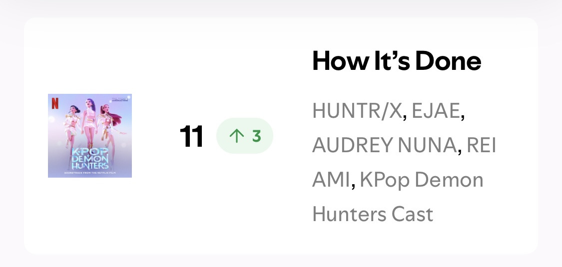 기어이 미국 스포티파이 위클리도 1위찍은 케데헌 (7/4-7/10) | 인스티즈