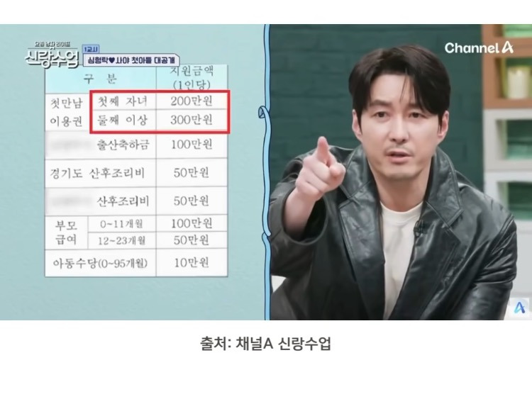 2025년 현재 기준 애 한명 낳으면 나라에서 받는 지원금 | 인스티즈