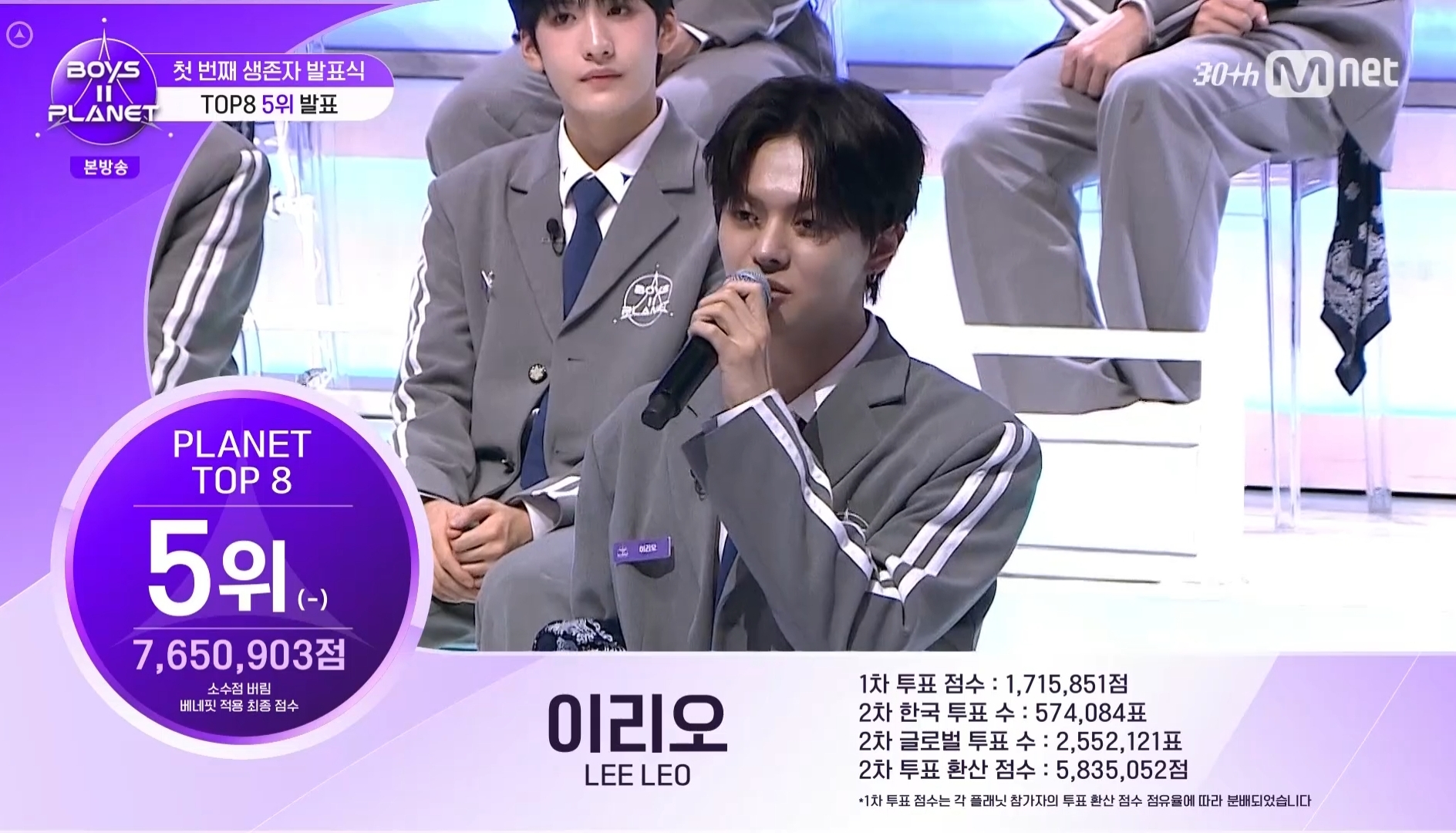 오늘자 보이즈플래닛2 최신 순위 근황.jpg | 인스티즈