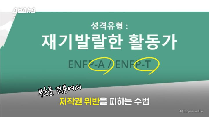 우리가 한 인터넷 무료 MBTI 검사 전부 가짜임ㅎ /스브스뉴스 | 인스티즈