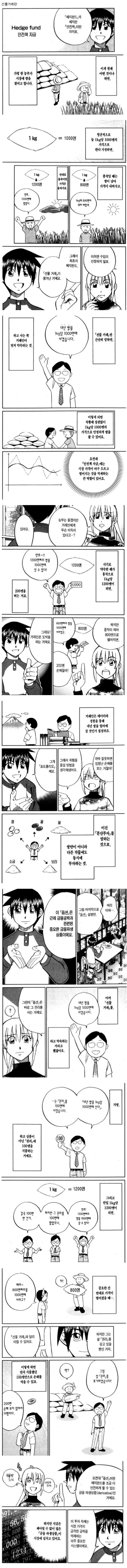 선물거래 이해하는 만화 - 악플달면 쩌리쩌려버려 - ＊여성시대＊ 차분한 20대들의 알흠다운 공간