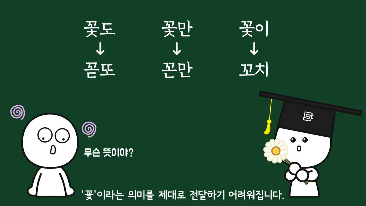 몇 일은 왜 며칠이라고 써야 맞는 걸까? | 인스티즈