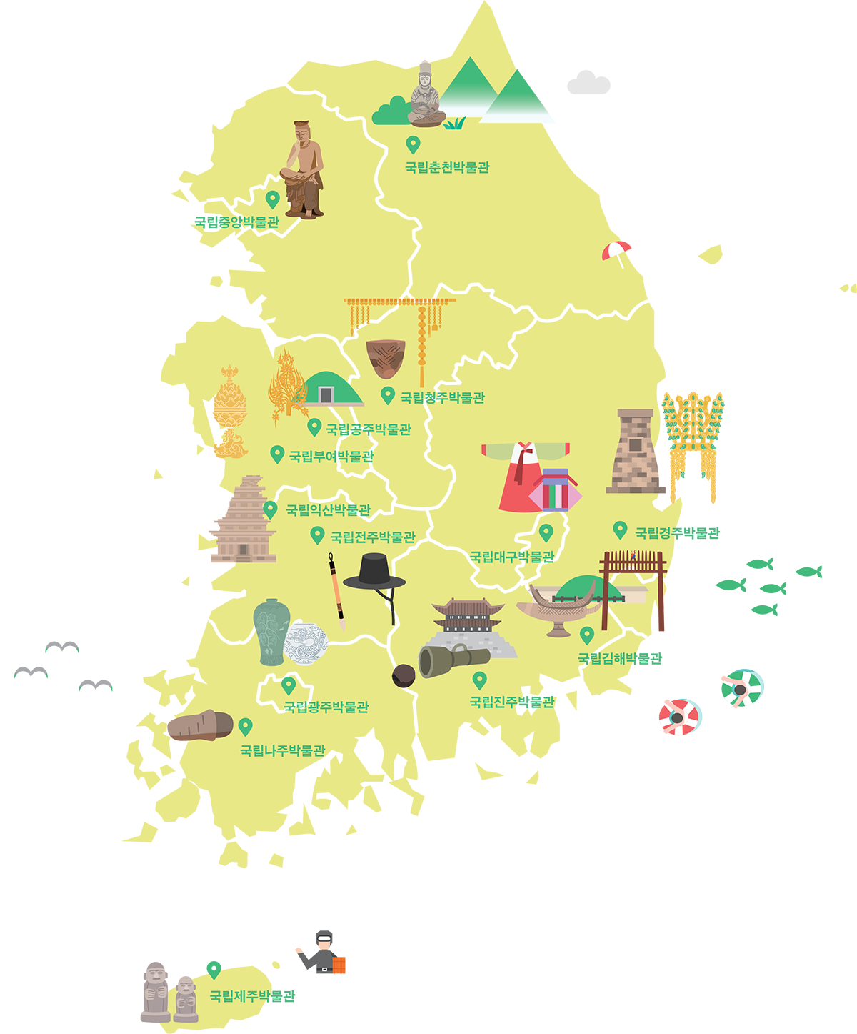 2026년 충주에 새로 생길 예정인 박물관 | 인스티즈
