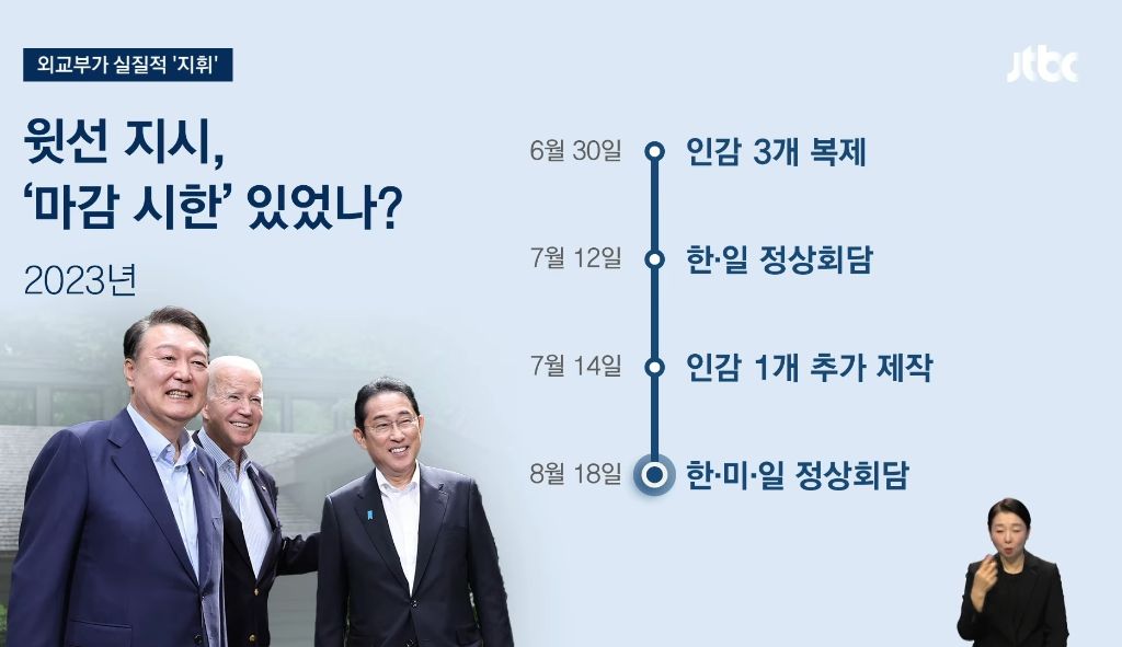 윤정부 시기 일제강제노동 피해자 분들 '제3자변제안' 동의 시키려고 위조 인감까지 동원함 | 인스티즈