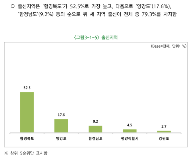 ???: 한국에서 고등학교 동창회도 할만큼 많은 친구들이 왔어요 | 인스티즈