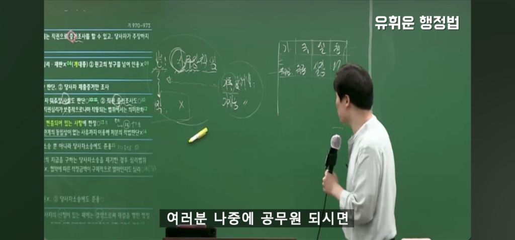공무원 보고서 결재받을때 | 인스티즈