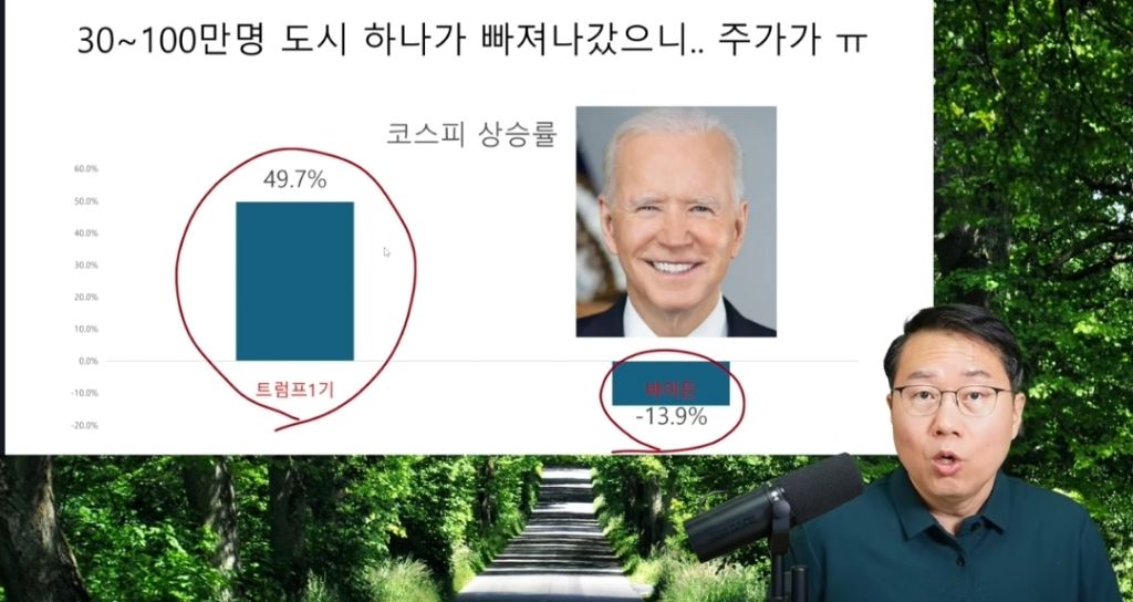 트럼프 당선되고 제일 ㅈ된 나라 | 인스티즈