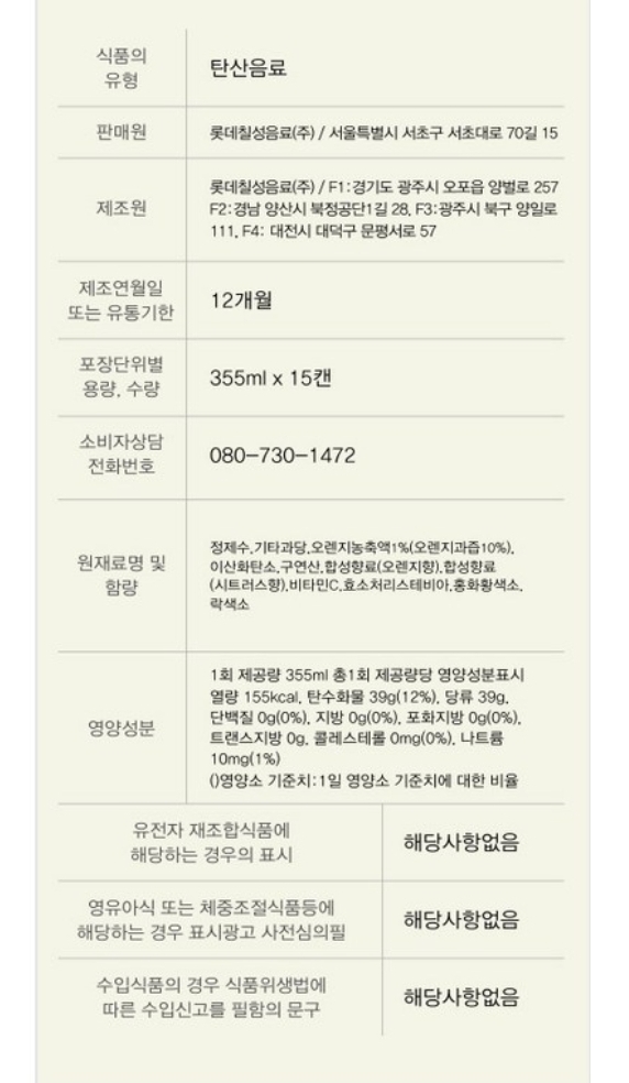 과일이 들어간 음식에만 과일사진, 그림 넣을 수 있는거 알았는지 달글 | 인스티즈