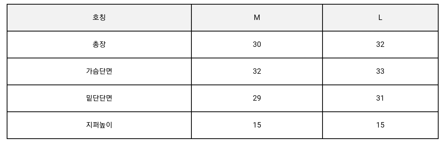 다이소 2024 S/S 패션의류 신상👕 파자마&잠옷&홈웨어🩳 | 인스티즈