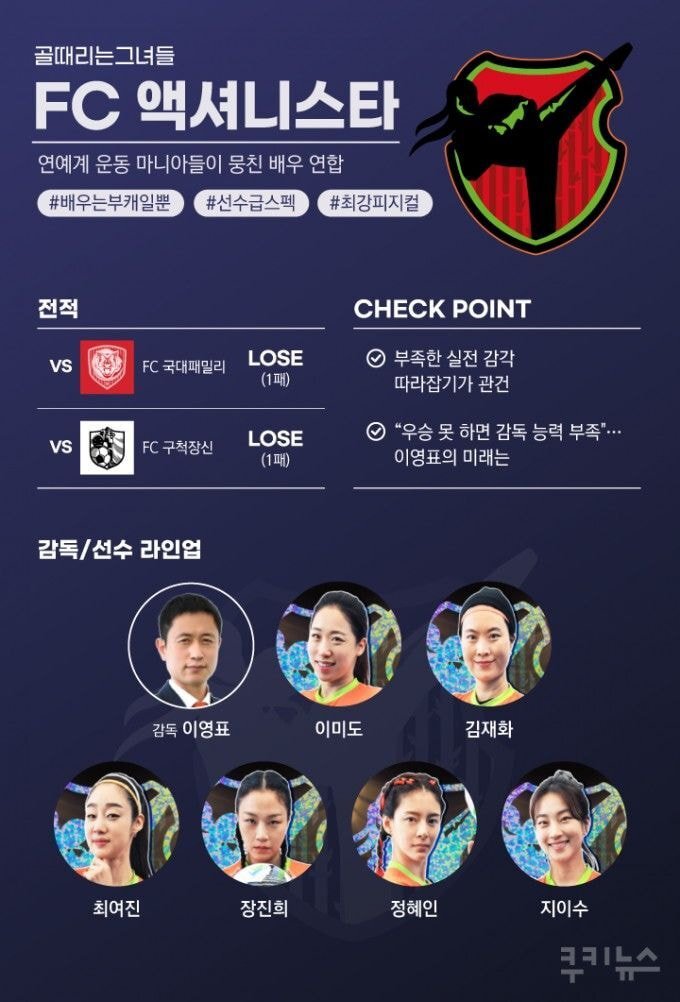 [골때리는그녀들] 아직 최애팀이 없는 사람이라면 꼭 읽어봐야 하는 팀소개 문구 | 인스티즈