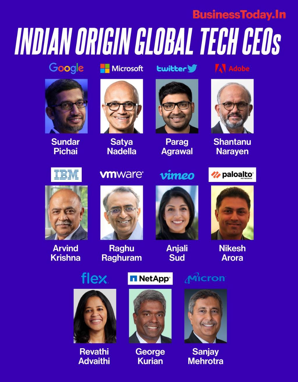 세계 속 인도계 리더들 (미국,영국 정치~경제까지) | 인스티즈