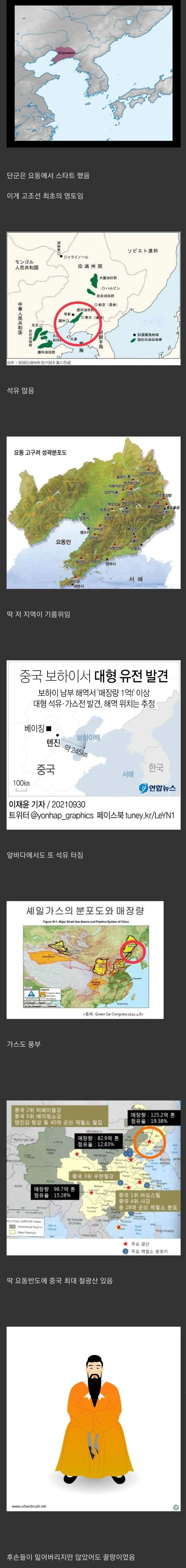 단군할아버지가 억울한 이유 | 인스티즈