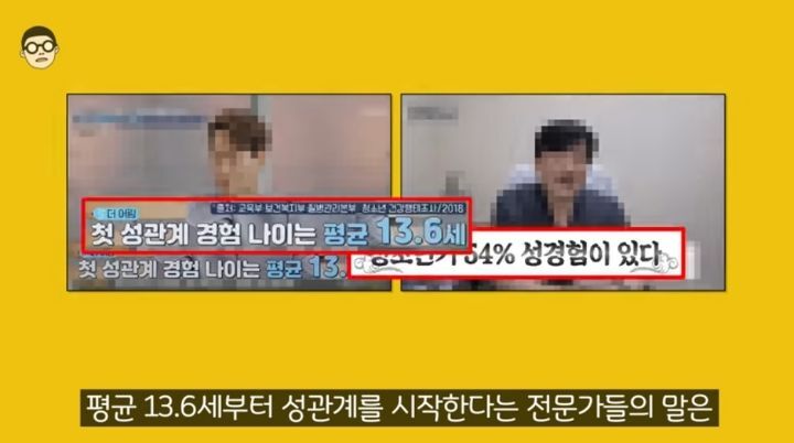 우리나라 청소년 첫경험 평균나이 13.6세 정말 사실일까? | 인스티즈