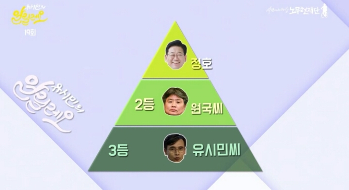 노무현대통령에게 하대당하기 배틀하는 사람들ㅋㅋㅋㅋ(feat.유시민씨) | 인스티즈