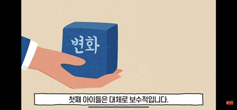 형제 순서별 성격 분석(첫째,둘째,막내,외동) | 인스티즈