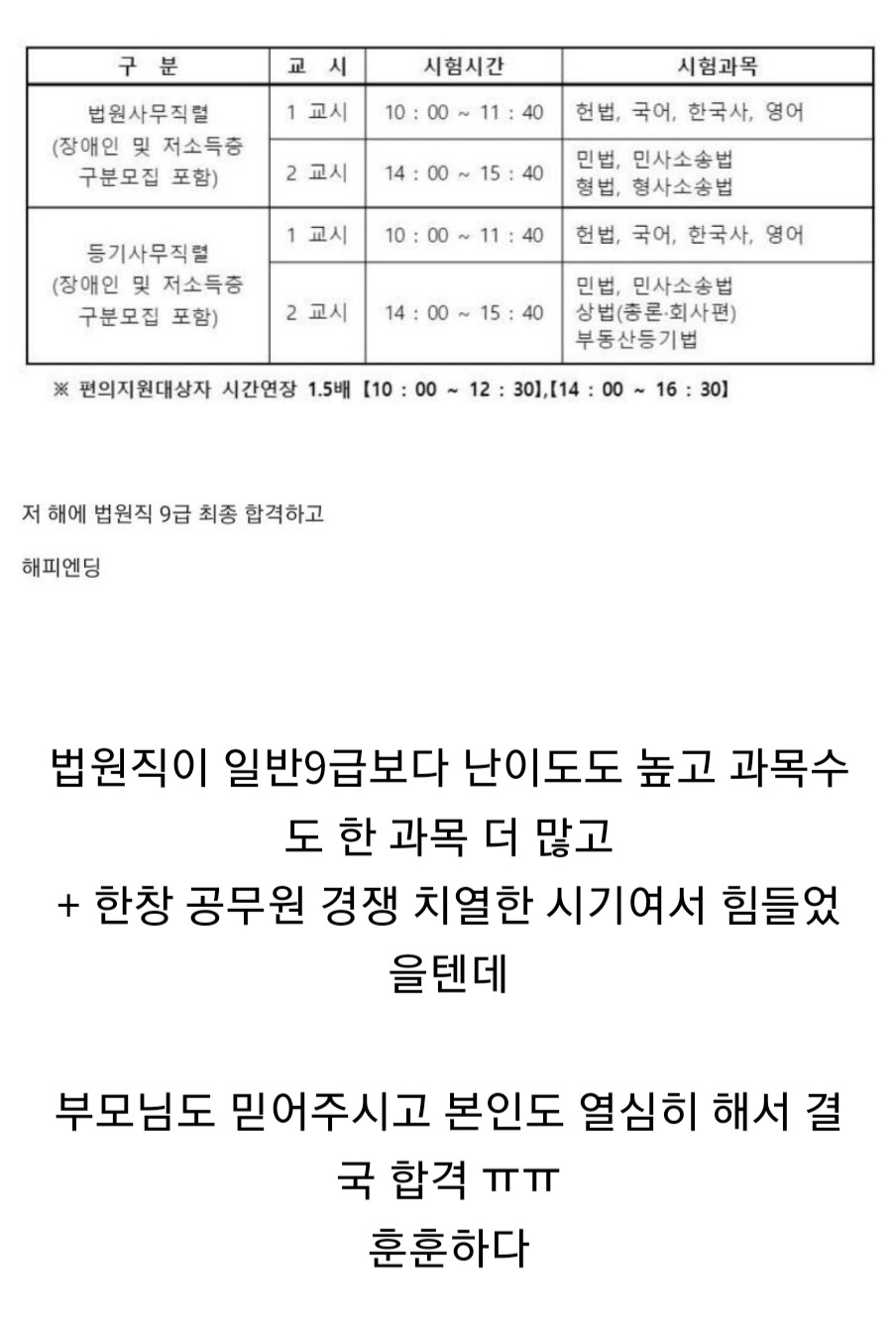 9급시험 7년째 공부하는 공시생 | 인스티즈