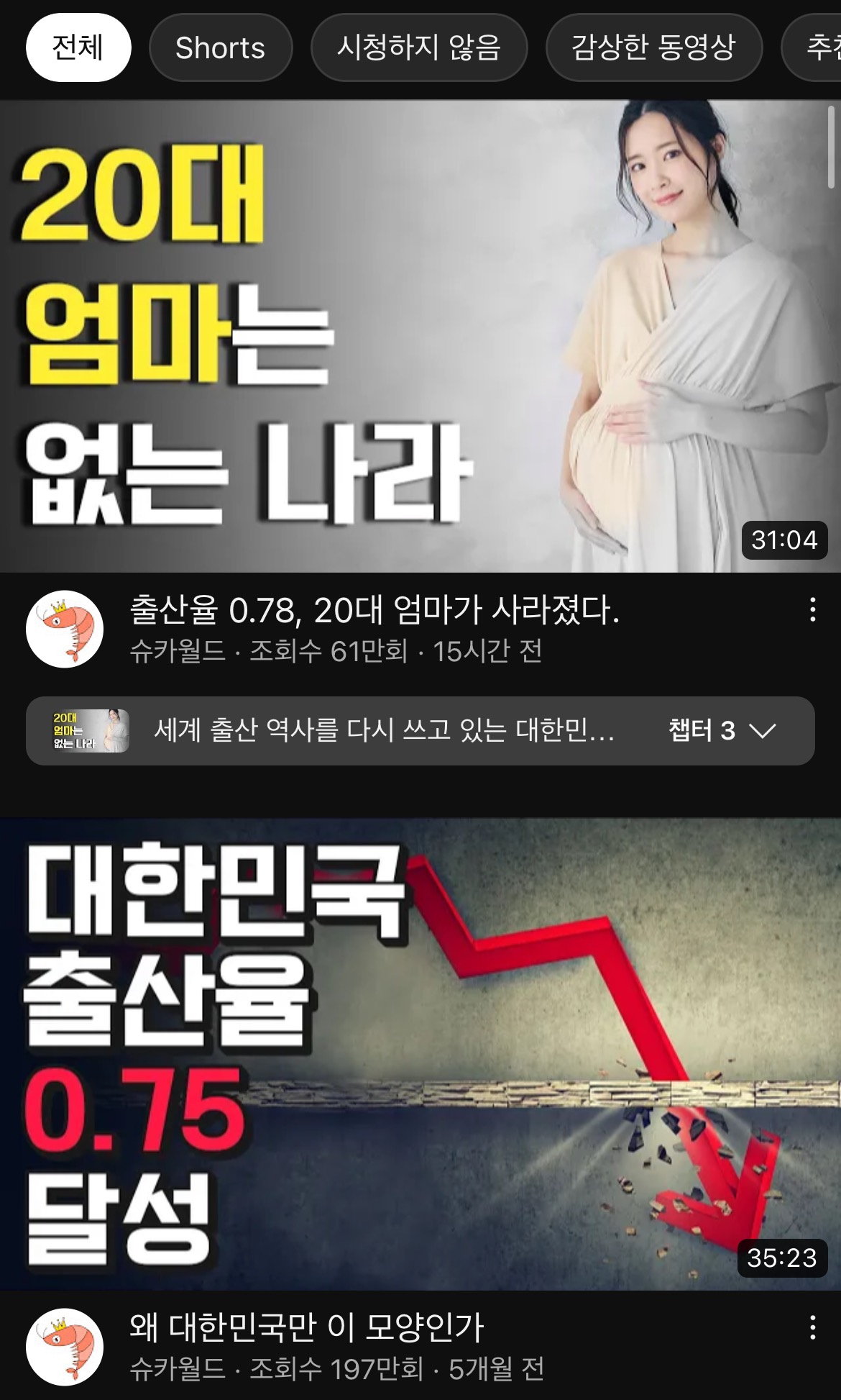 슈카월드가 한국이 갈라파고스라고 하는 이유를 알아보자 | 인스티즈