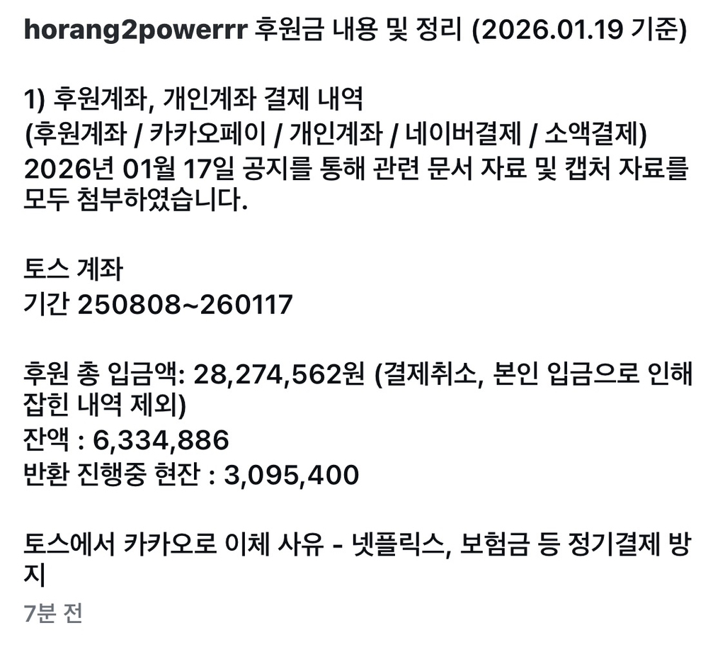 후원금 먹튀 논란중인 호랑이 견주 인스타 | 인스티즈