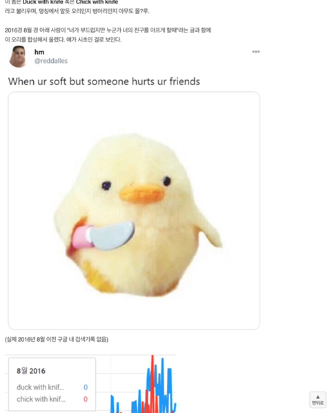 칼든병아리는 어디서 시작했을까 | 인스티즈