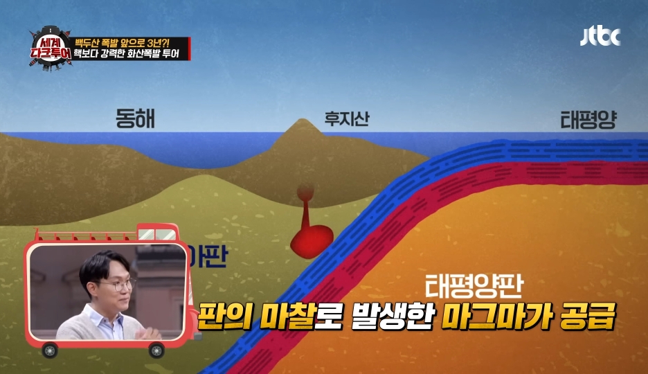 폭발 쿨타임 다 채워가는 백두산 | 인스티즈