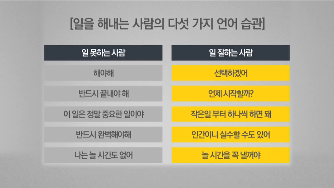 인생이 이유없이 불행하게 느껴진다면 습관 점검 | 인스티즈