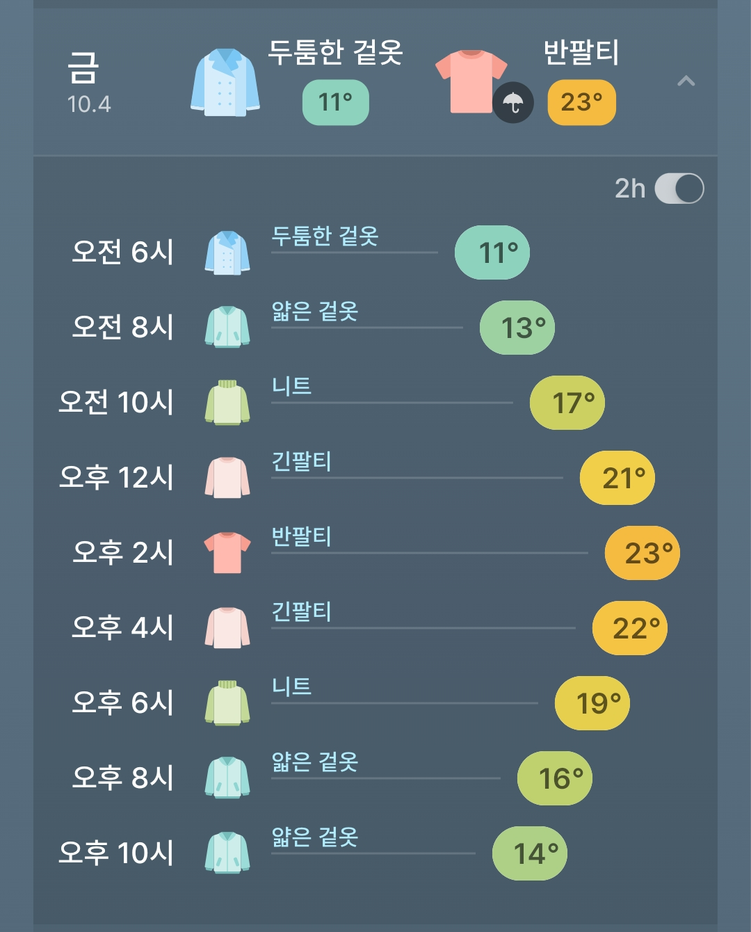 칷,, 내일 옷을 몇 번 갈아입으란 말임,,jpg | 인스티즈