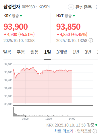 안 산 사람도 왠지 배아픔..jpg | 인스티즈