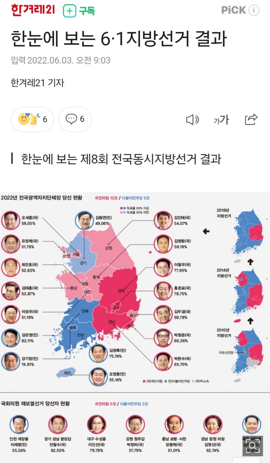 초선 이재명의원의 기자회견길에 동행해줬던 의원들 | 인스티즈