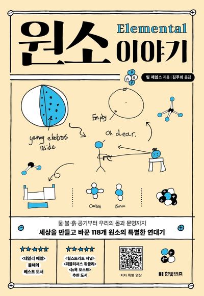 영화 "엘리멘탈" 뜻 11 원래 알고 있었다 22 몰랐다 | 인스티즈