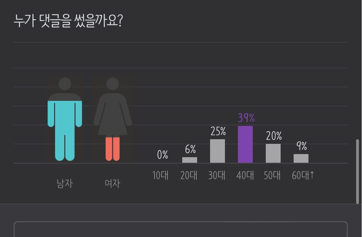 소신발언하자면..여자들이 커뮤가 아닌 밖으로 나갔으면 좋겠어 | 인스티즈
