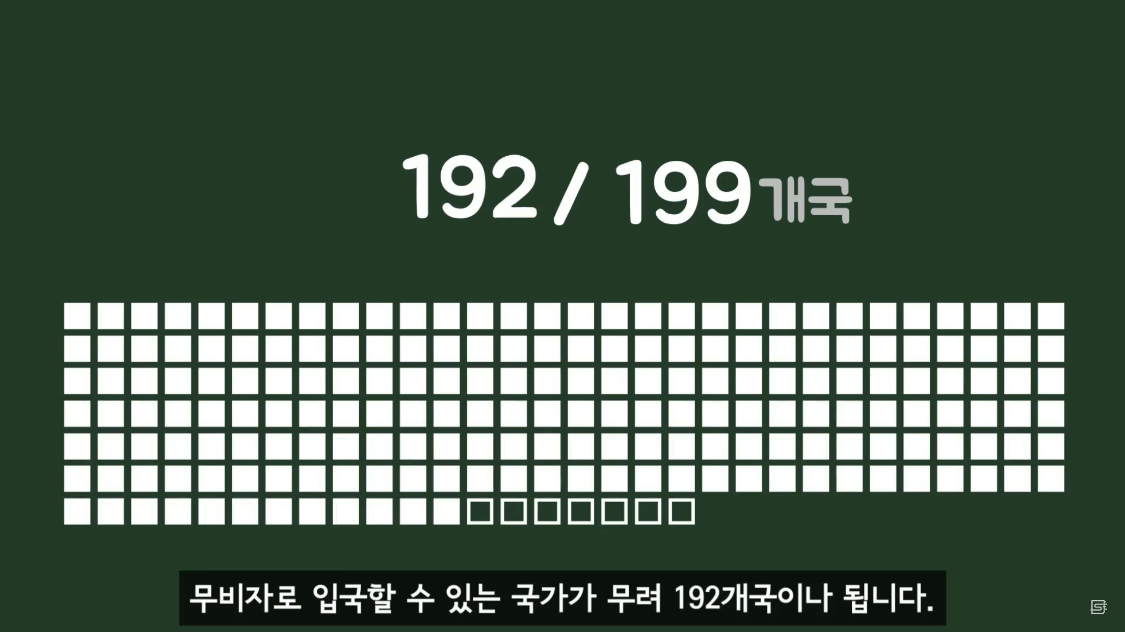 우리나라 여권 파워가 쎈 이유? | 인스티즈