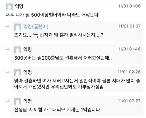 여자들아 이 조건이면 결혼 한다vs안 한다 | 인스티즈