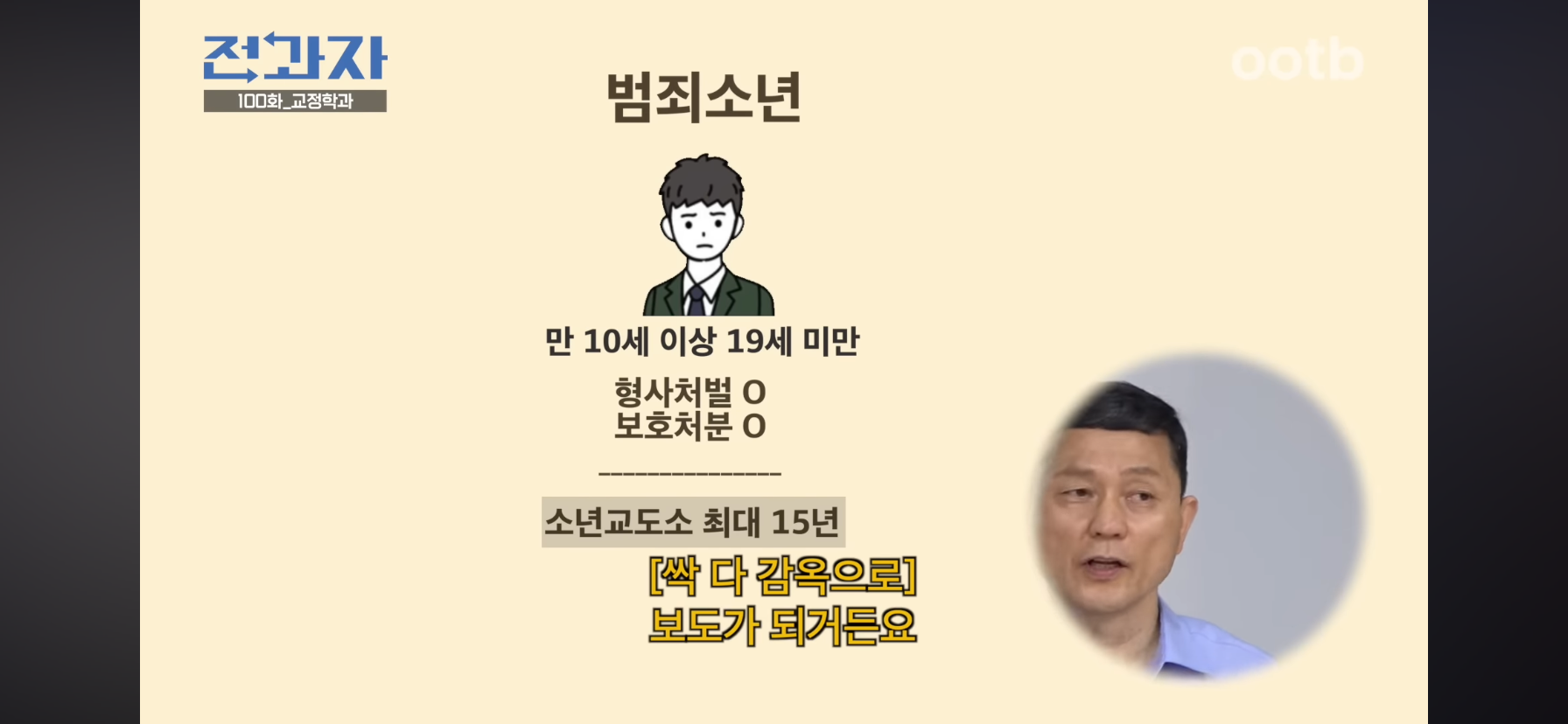 인간은 고쳐쓰는게 아니라서 촉법소년의 나이를 낮춰야한다는 이창섭.jpg | 인스티즈