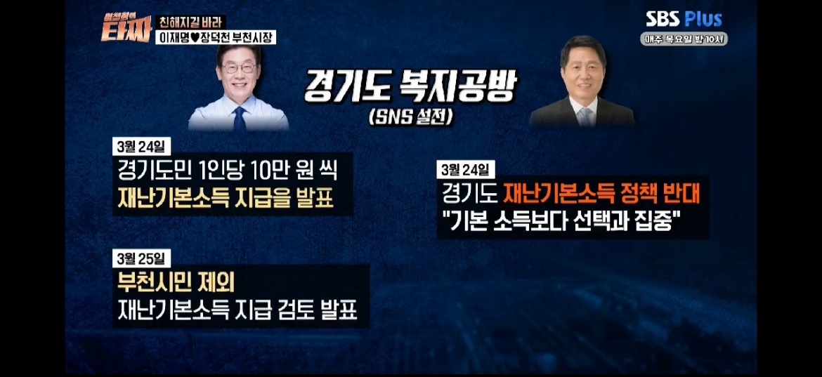 한국사람이면 환장하는 이재명식 공약 시행하는 법.jpg | 인스티즈