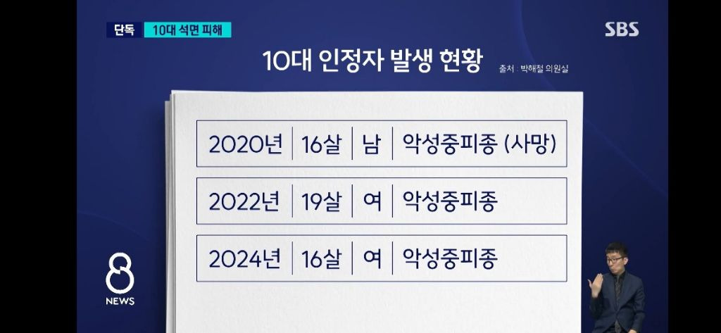 16살 사망자까지 나온 학교 안 석면 노출 피해 (2045년 질환 발생 최고조 예상) | 인스티즈