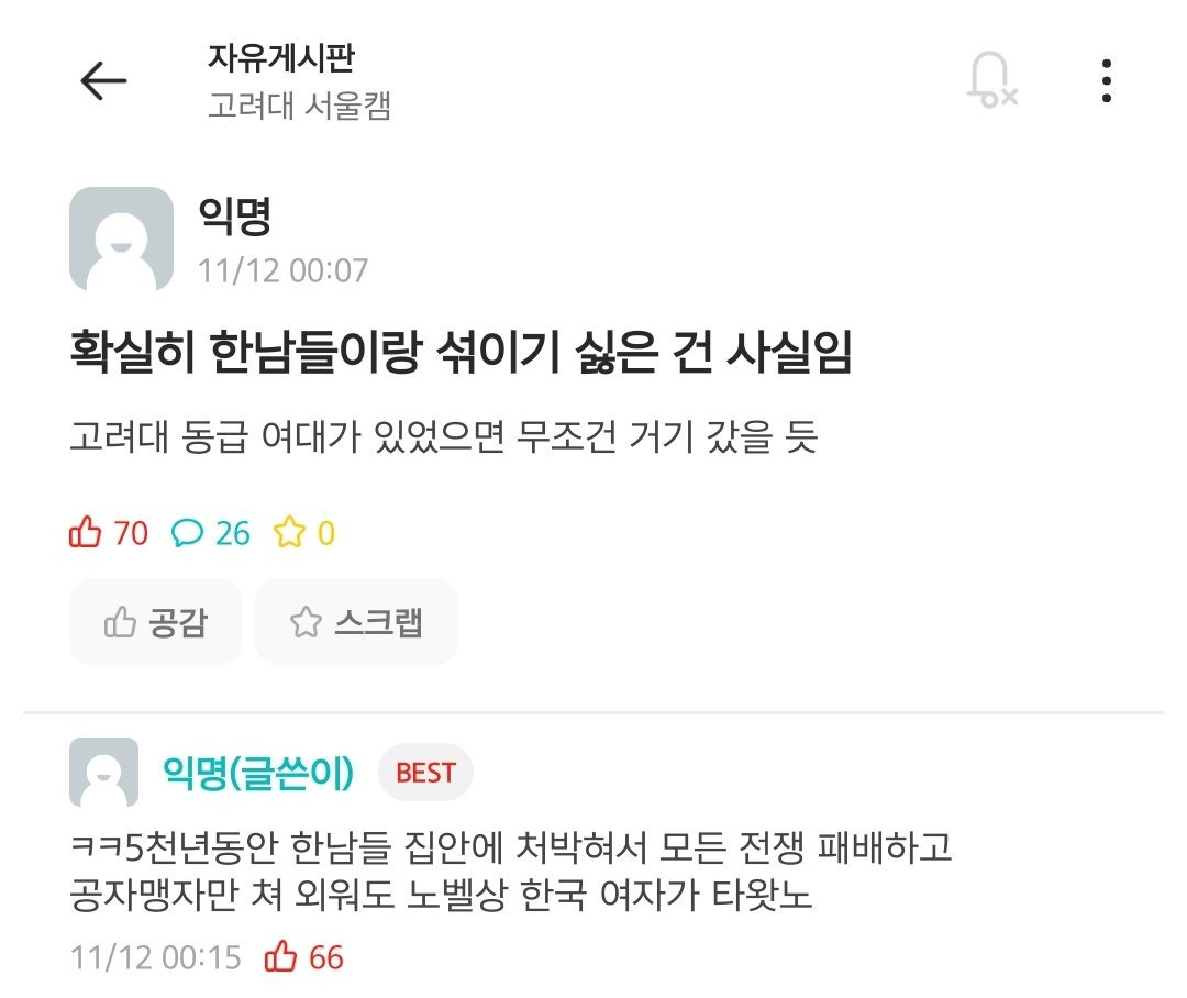 모든 전쟁 패배하고 공자맹자만 쳐 외워도 노벨상 한국 여자가 타왓노 | 인스티즈