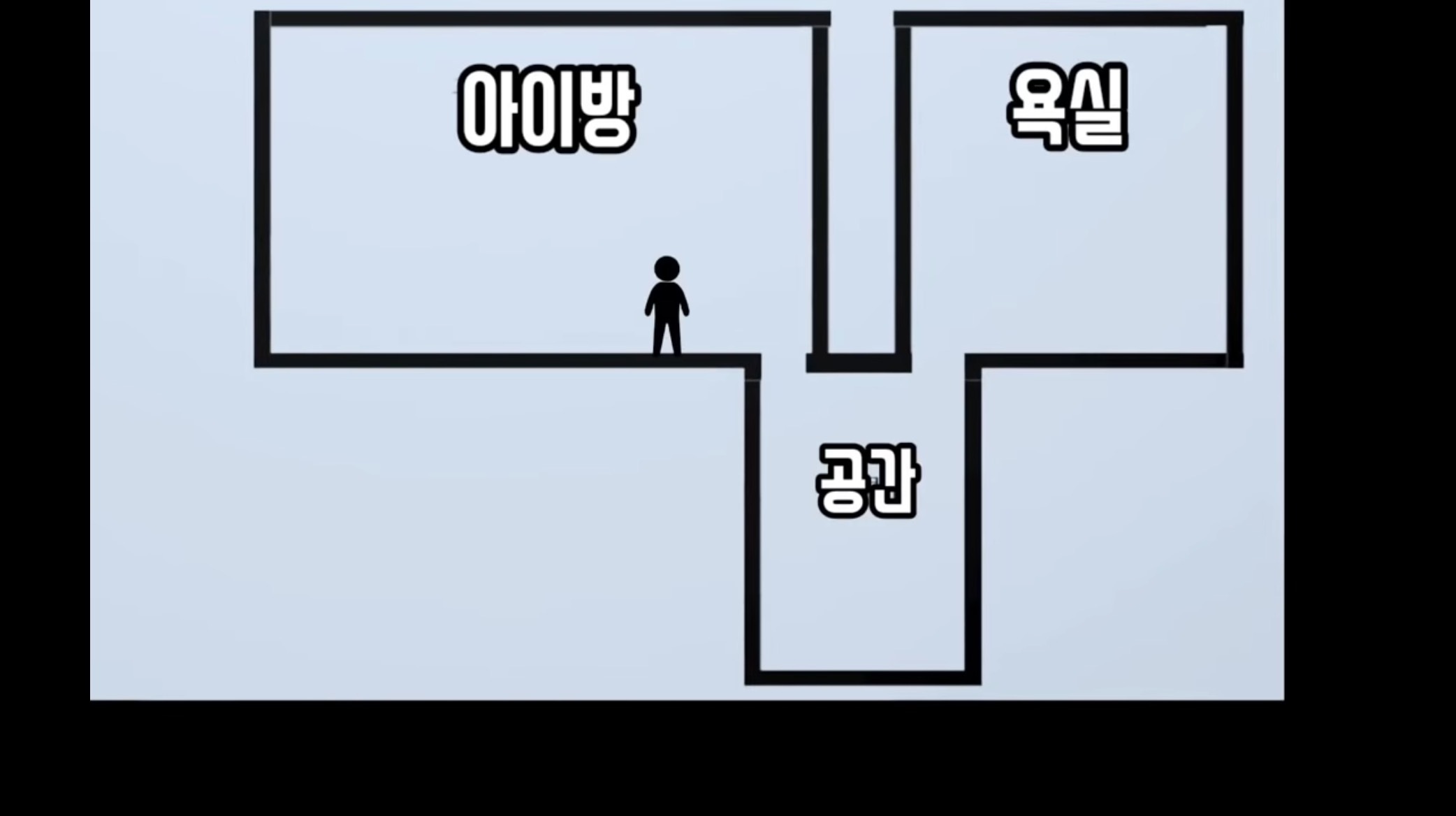 미스테리하고 찝찝한,,일본의 이상한 집 설계도면.jpg | 인스티즈