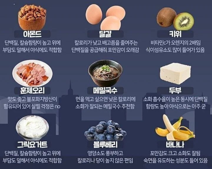 의사들이 먹어도 된다는 야식.jpg | 인스티즈