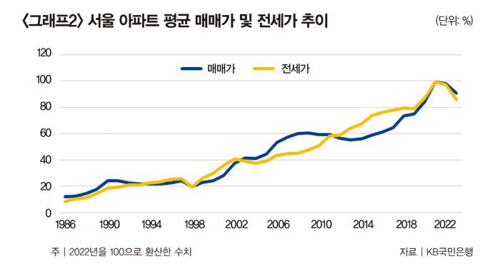 제조업이 인건비를 계속 후려치는 근본 이유...jpg | 인스티즈