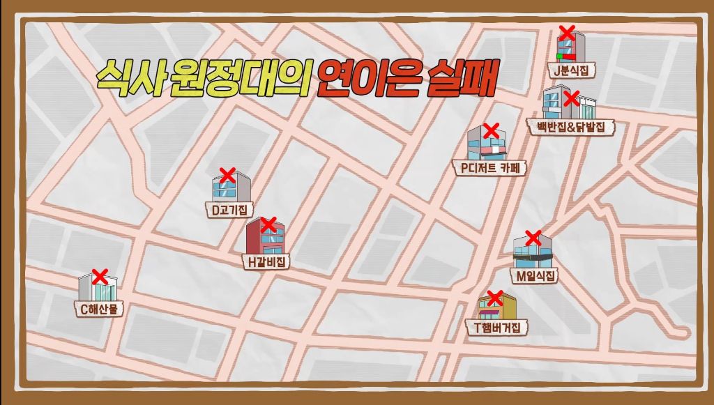 자기가 알던 홍대가 너무 달라져서 당황한 하하 | 인스티즈