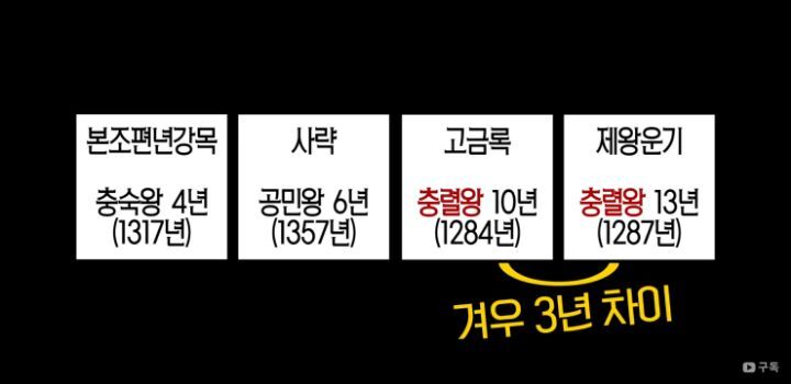 공시계 역사에 남을 어느 공무원 강사의 업적 | 인스티즈