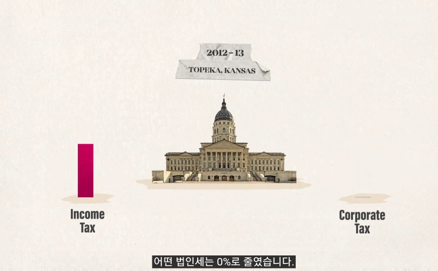 낙수효과는 정말 효과가 있을까? | 인스티즈