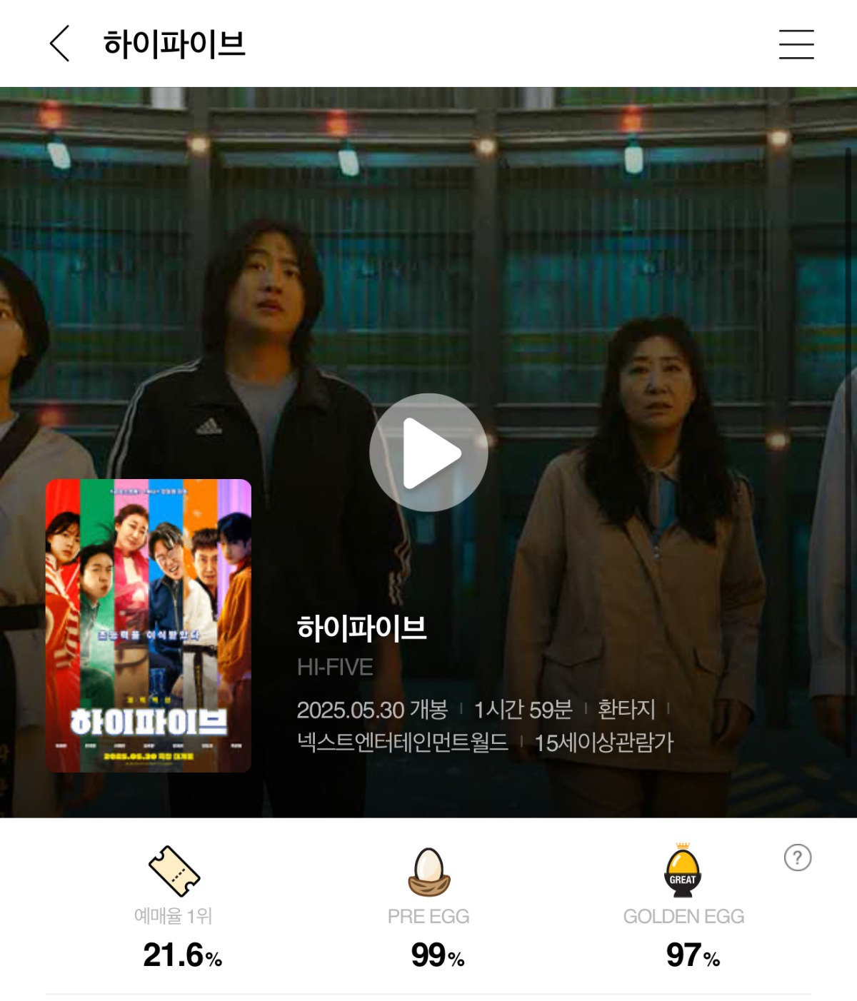 ＜하이파이브＞, ＜소주전쟁＞ CGV 골든 에그지수 - 악플달면 쩌리쩌려버려 - ＊여성시대＊ 차분한 20대들의 알흠다운 공간 ＜하이파이브... 