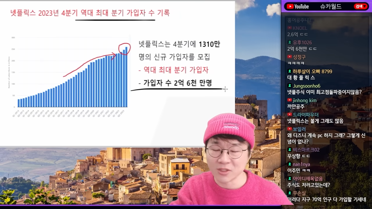 OTT 전쟁은 끝났다 | 인스티즈