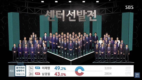 다 됐고 개표방송이나 하자 | 인스티즈