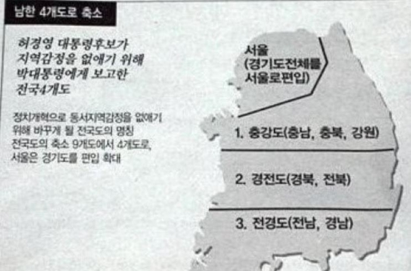 분도 이미지