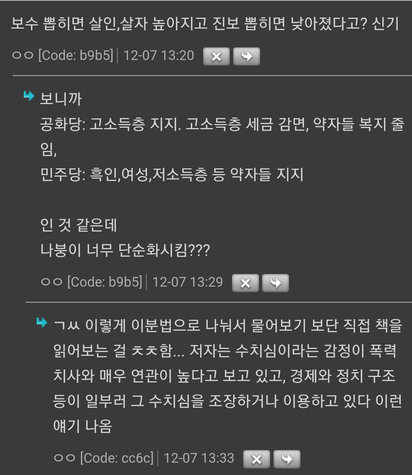 [책추천] 보수당 후보가 대통령이 되면 살인율과 자살률이 올라간다 | 인스티즈
